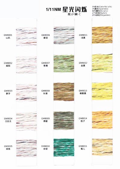 1 / 1.5NM% 24 .CC 0.9CM 1.3CM 2CM %100 Naylon