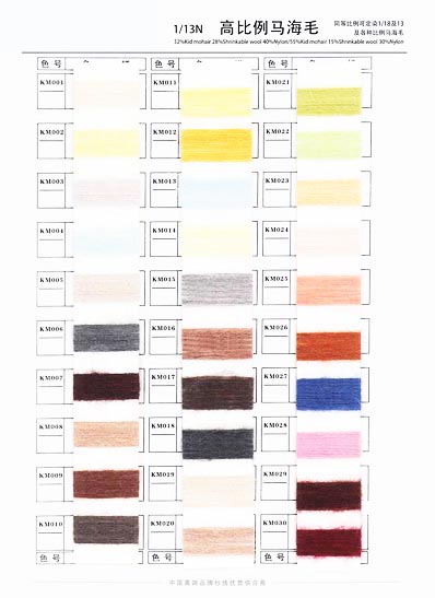 1/13 نانومتر نسبة عالية من الموهير 32 ٪ موهير للأطفال 28 ٪ صوف قابل للتقلص 40 ٪ نايلون