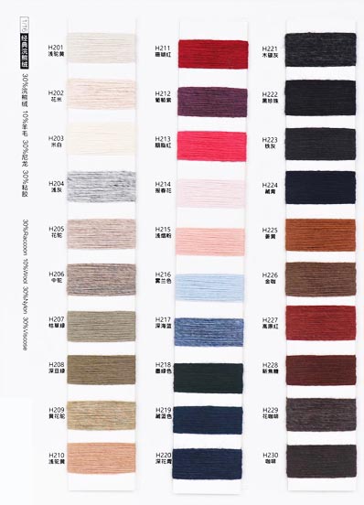 1 | 16nm 2 / 24nm Gấu Trúc / 30% Gấu Trúc 10% Len 30% Nylon 30% Viscose / 40% Gấu Trúc 15% Len 25% Nylon 20% Viscose