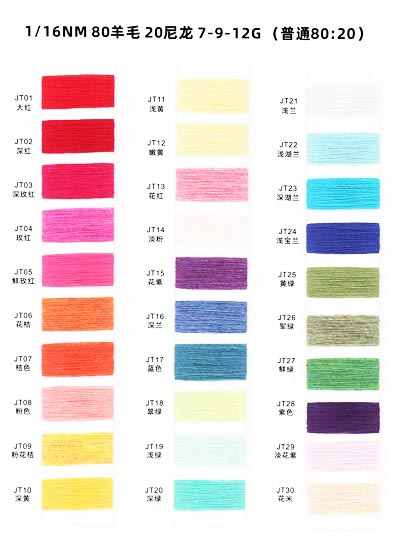 1/16 NM 80:20 80% RWS Wolle 20%GRS Nylon