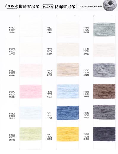 1/18nm 1/10nm 100% Poliester