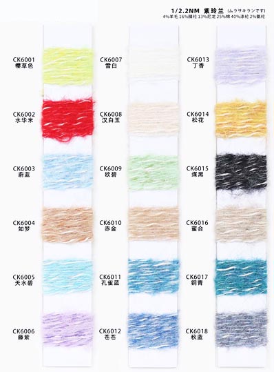 1/2. 2 NM 4% gyapjú 16% akril 13% Nylon 25% pamut 40% poliészter 2% Spandex