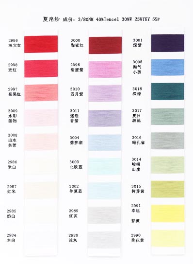 3/80 NM 40% Tencel 30%Ull 25%TKY 5%SF